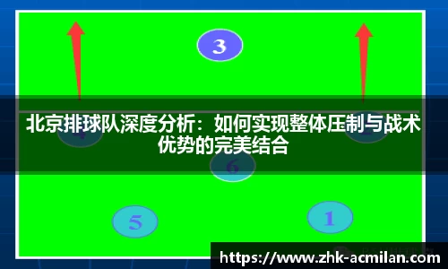 北京排球队深度分析：如何实现整体压制与战术优势的完美结合