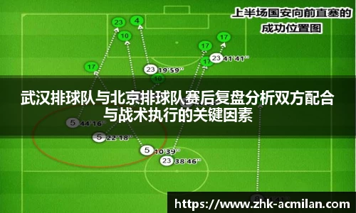 武汉排球队与北京排球队赛后复盘分析双方配合与战术执行的关键因素